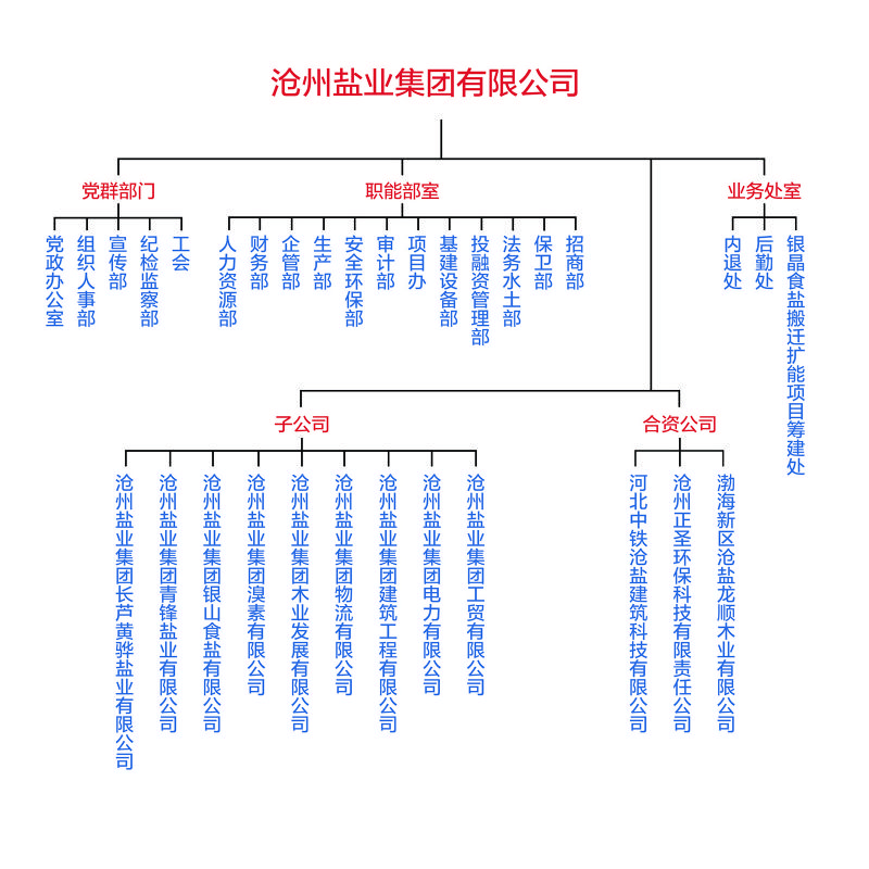 一码中内部资料中